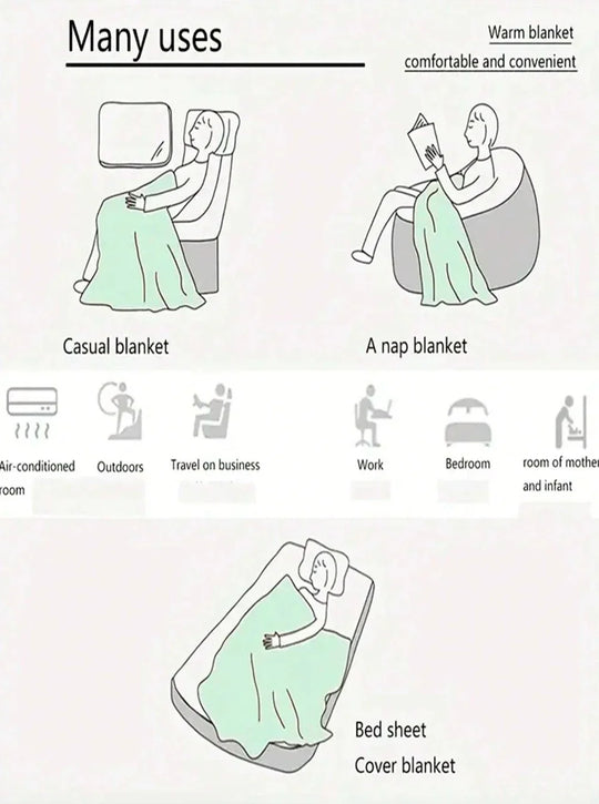 Illustrations showing various uses for a warm, comfortable green blanket in different settings.